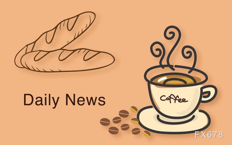 9月15日财经早餐：特朗普预计美联储将 “大幅降息”，金价高位持稳静待美联储决议，美欧或对俄加码制裁措施(图1)