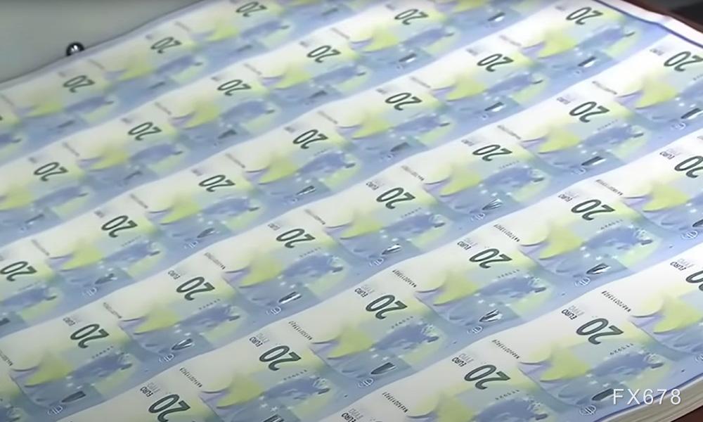 美元展望：投资者聚焦50日均线，等待下一波突破(图1)