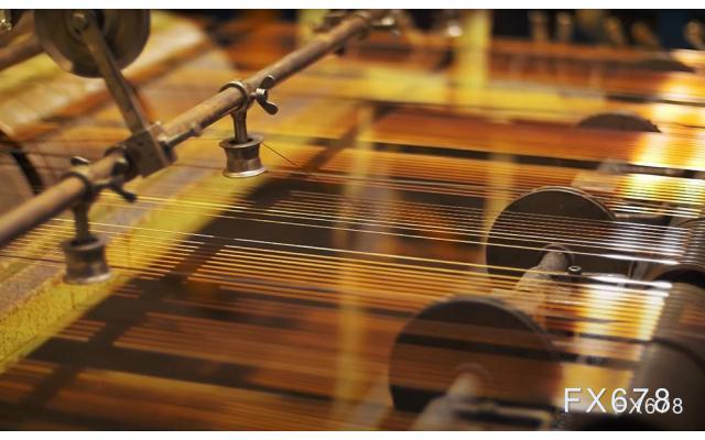 市场情绪偏暖，铜价高位整理 (图1)