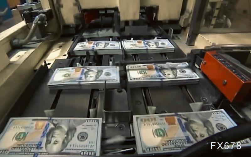 反常！美债美元剪刀差，2025年非美资产机会来了？(图1)