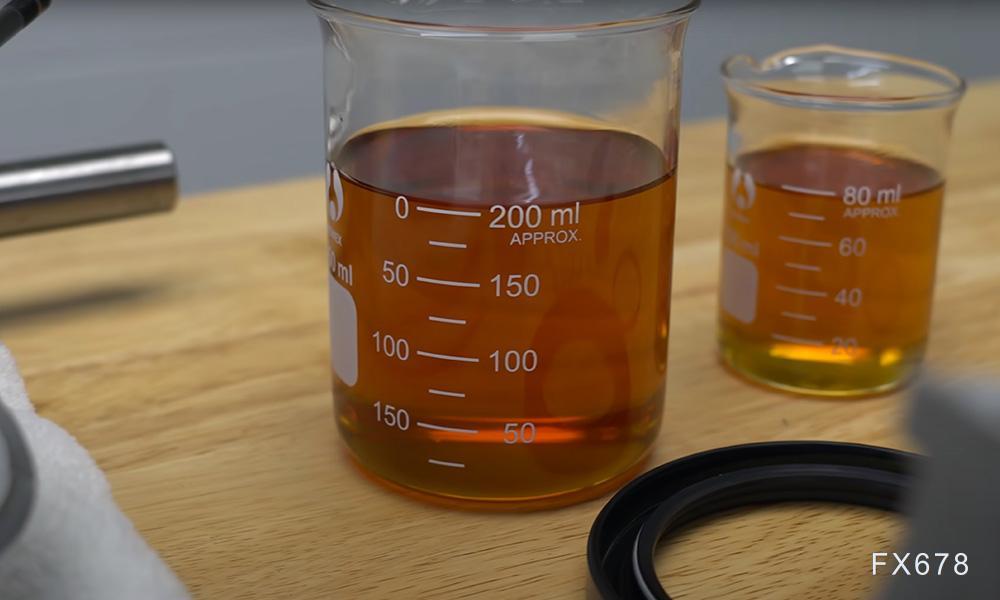 油价上涨，投资者关注特朗普与泽连斯基会晤结果(图1)