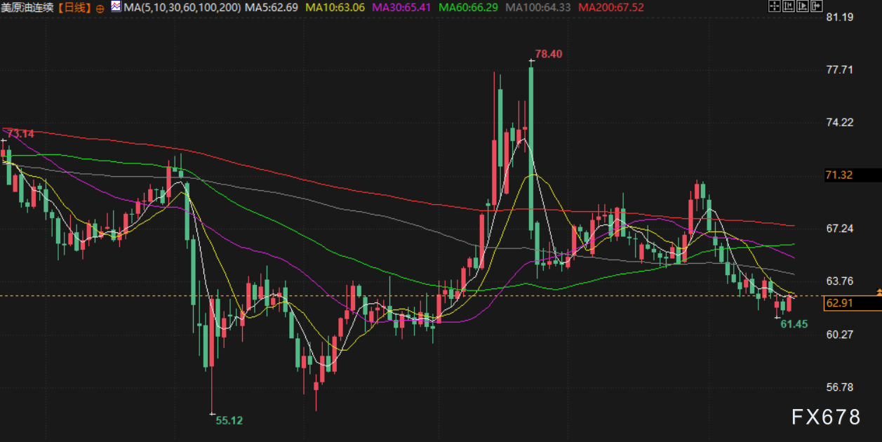 8月21日财经早餐：特朗普加大施压美联储，金价逼近3350关口，聚焦杰克逊霍尔年会(图4)